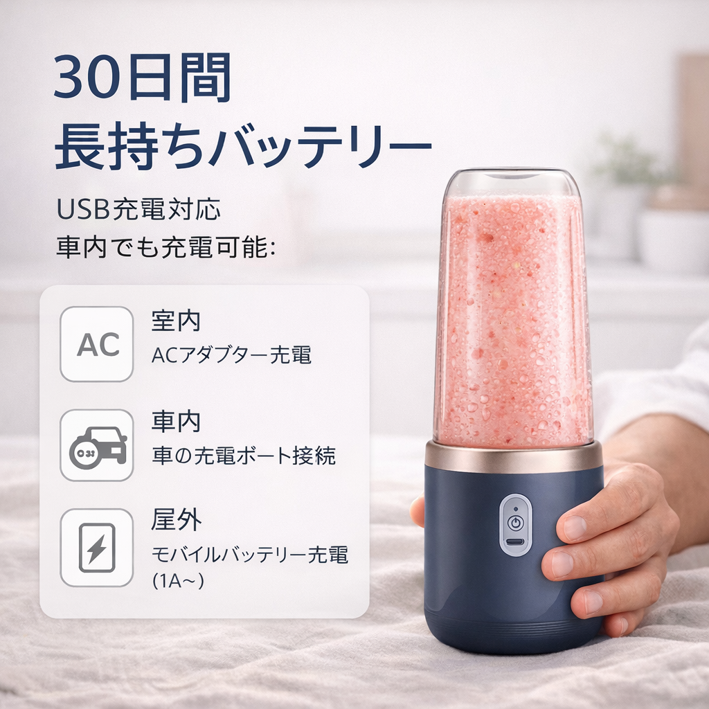 【公式・人気No.1】MiniBlend™ ポータブルミキサー