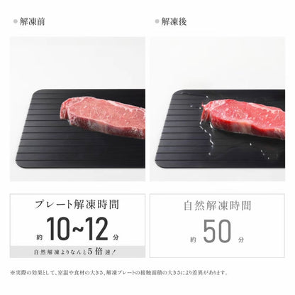 QuickThaw™ 解凍プレート