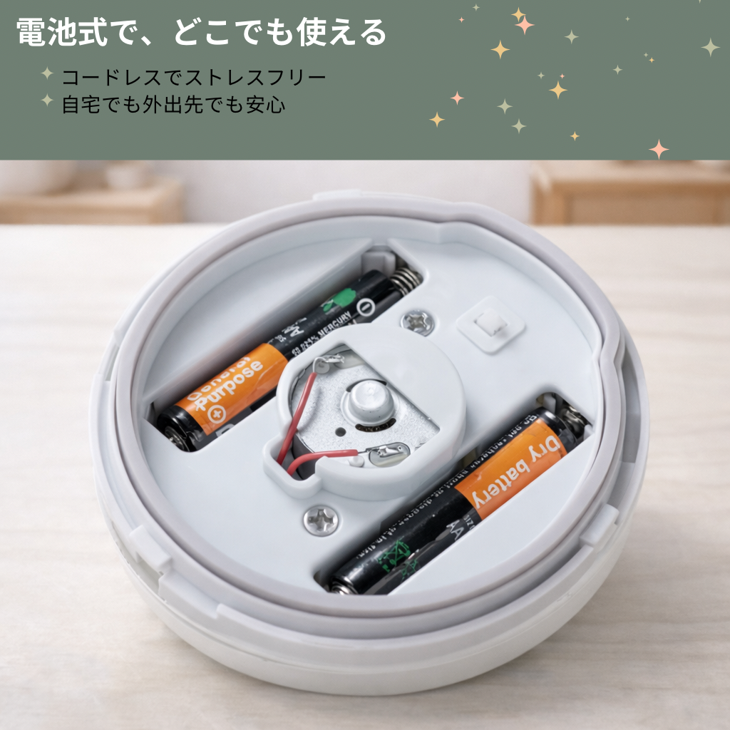 【公式・人気No.1】GlassMix™ ミキシングカップ